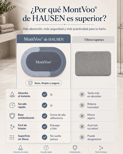 MontVoo® | Tapete de baño antideslizante, súper absorbente